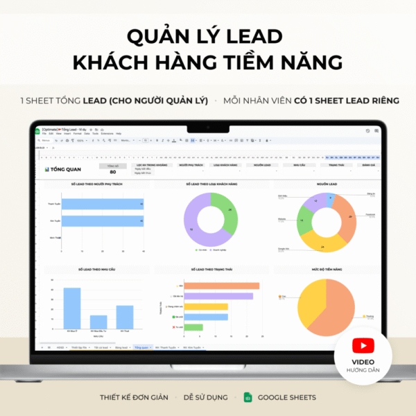 Quản lý lead khách hàng tiềm năng – Google sheets